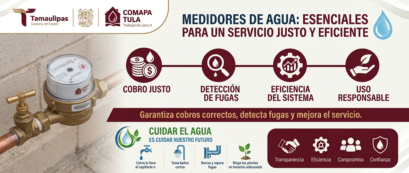 Medidores COMAPA Tula