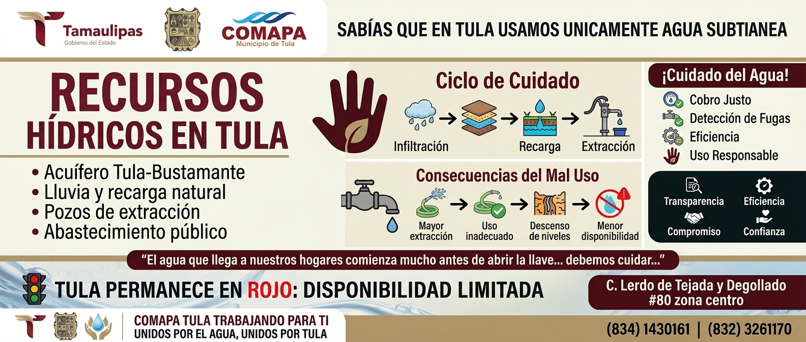 Servicios COMAPA Tula