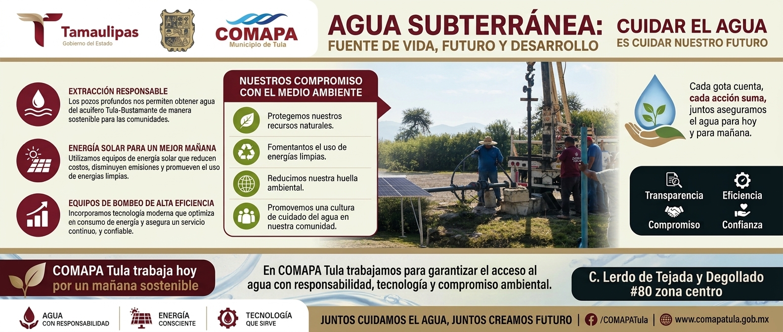 COMAPA Tula